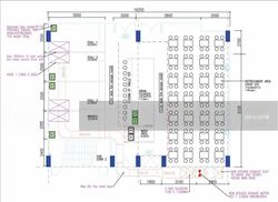 Hola Centre (D14), Retail #569183431
